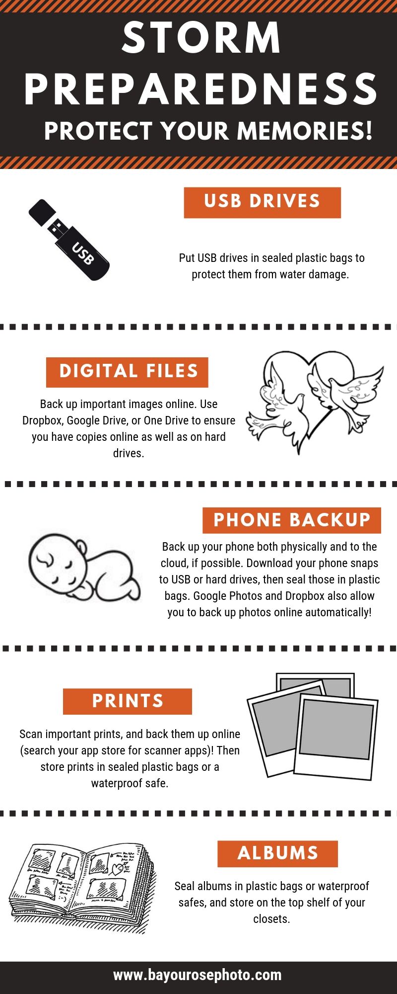 Graphic of how to protect your photographs from storm weather